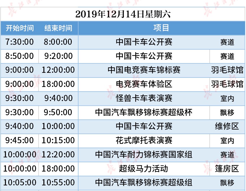 今天這把火，將點燃武漢的冬天！(圖23)